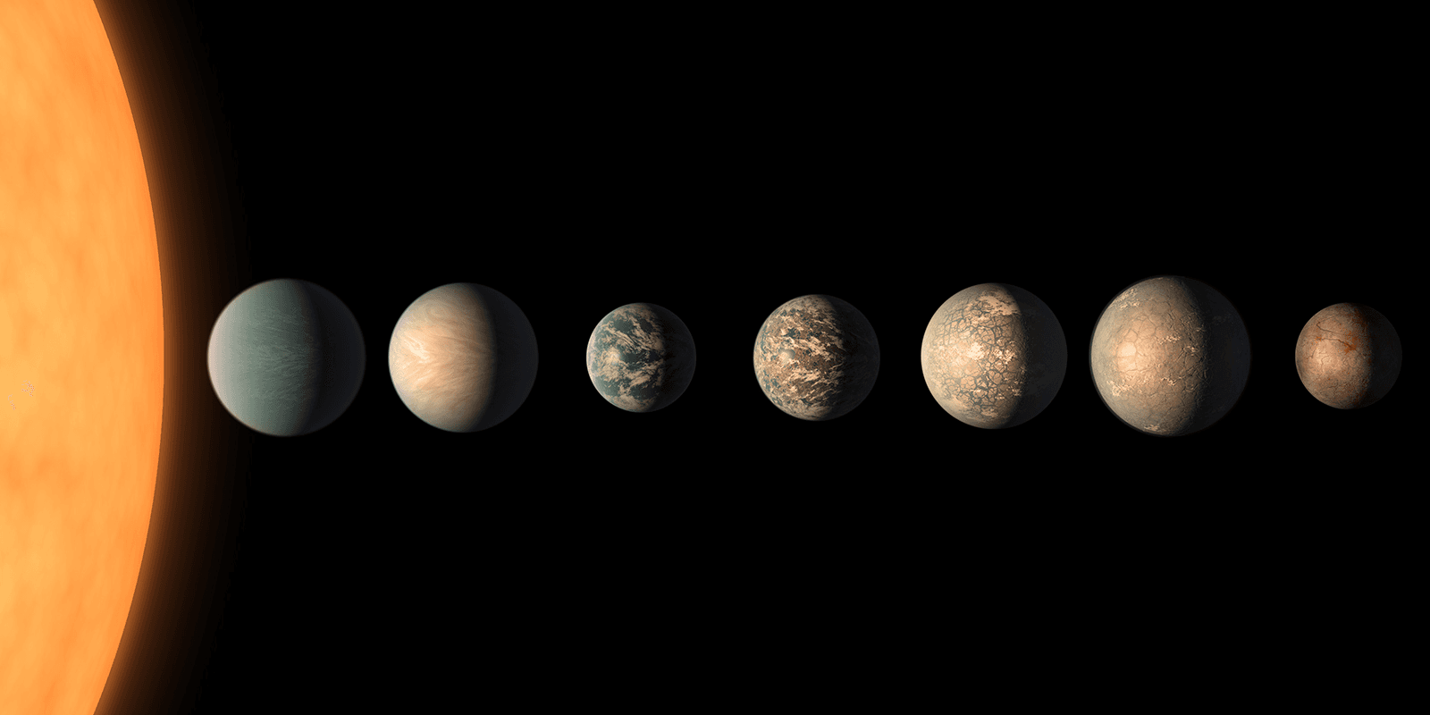 An artist's concept showing what the Trappist System may look like
